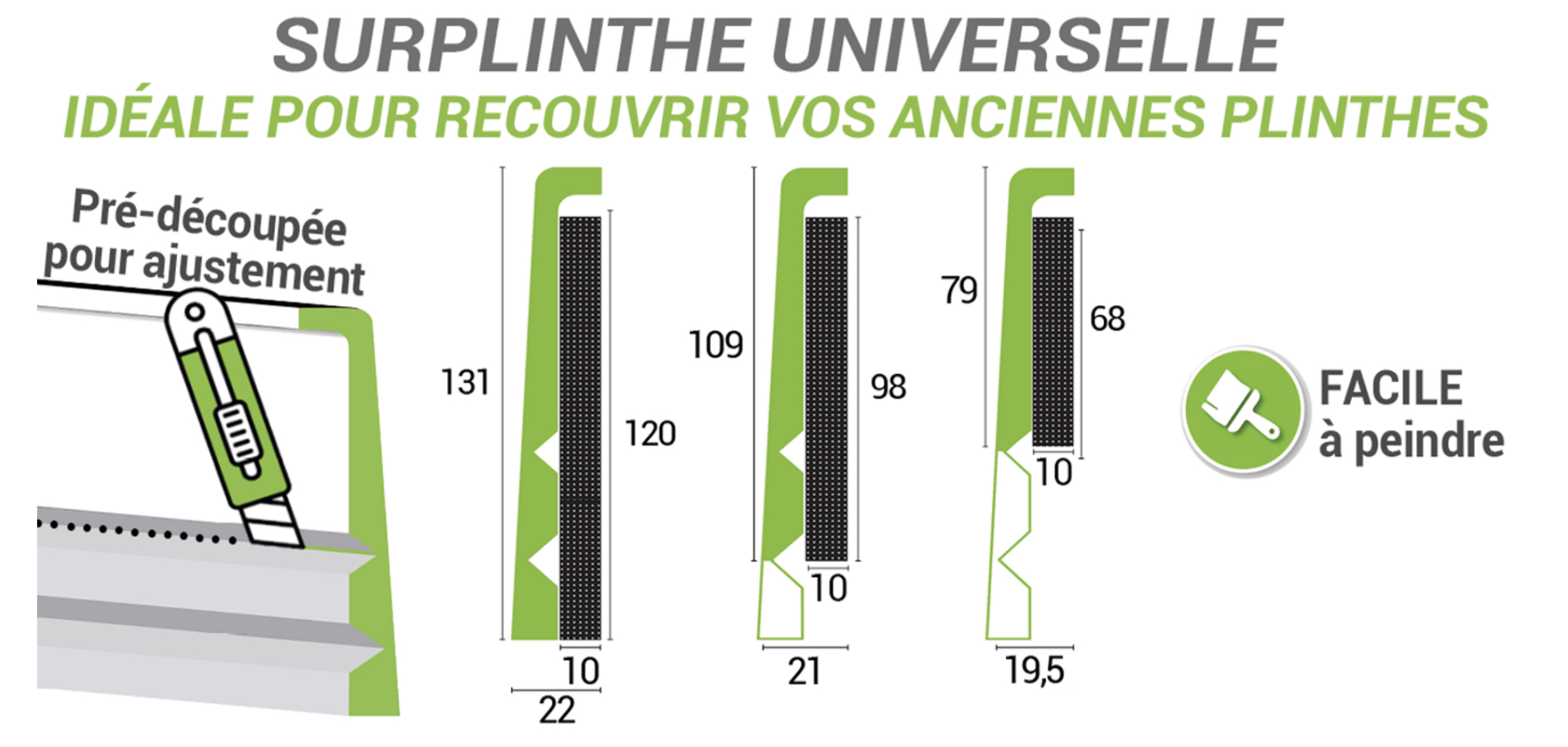 Surplinthes universelles Blanches