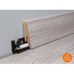 Plinthes Lamina K58C